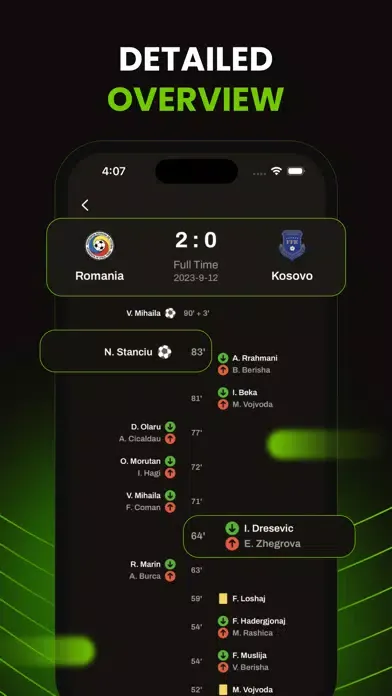 365: Live Sport Betting Odds スクリーンショット