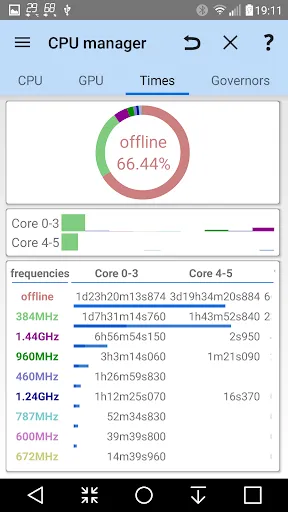 Screenshot di 3C All-in-One Toolbox Pro key