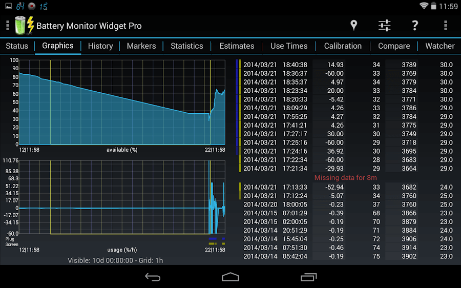 3C Battery Manager