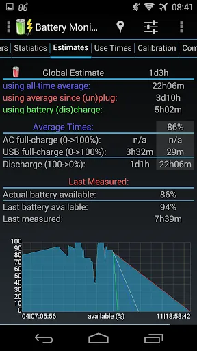 3C Battery Manager Pro key スクリーンショット