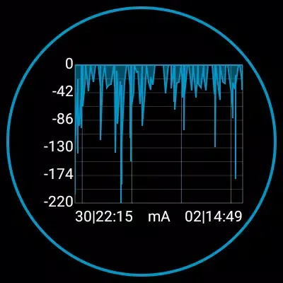 Ảnh chụp màn hình của 3C Battery Watch