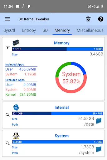 Screenshot di 3C System Manager (root)