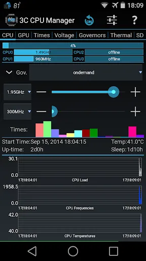 3C CPU Manager (root) スクリーンショット