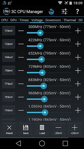 3C CPU Manager (root) スクリーンショット