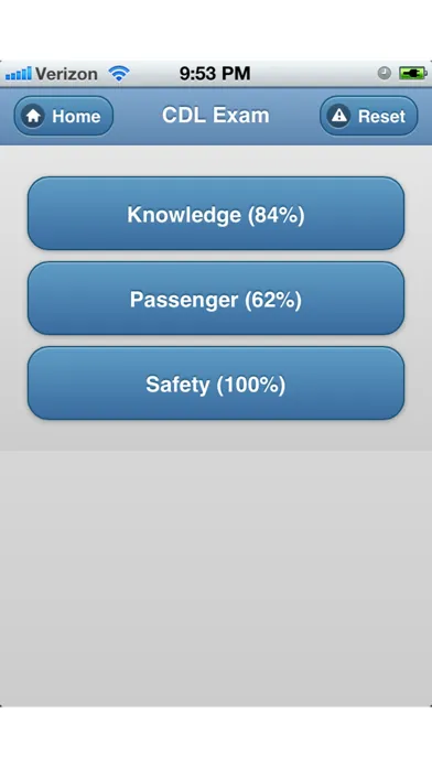 تصاویر CDL Exam
