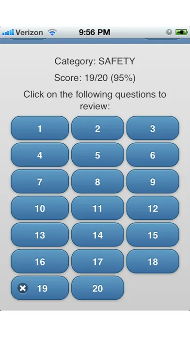 تصاویر CDL Exam