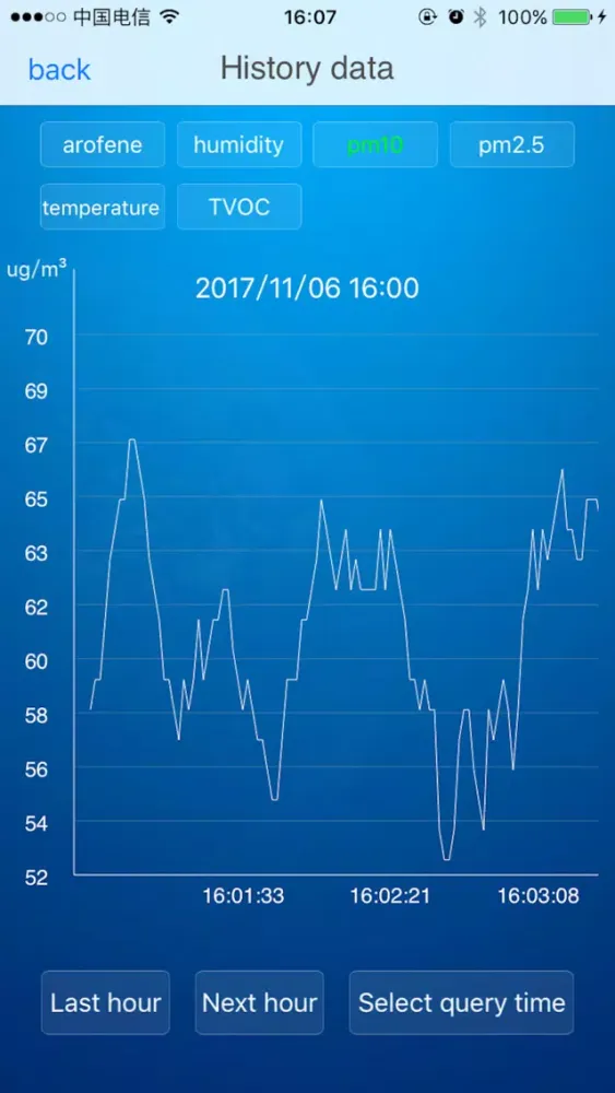AirMonitor سکرین شاٹس