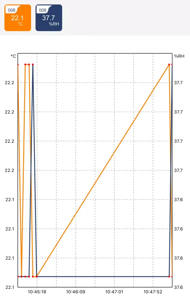 REED Smart Series Screenshots