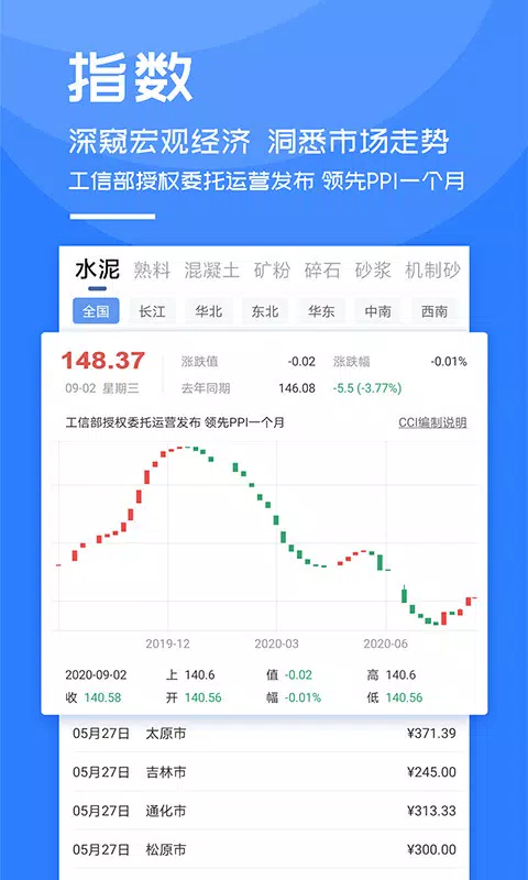 中国水泥网 скриншоты приложения4