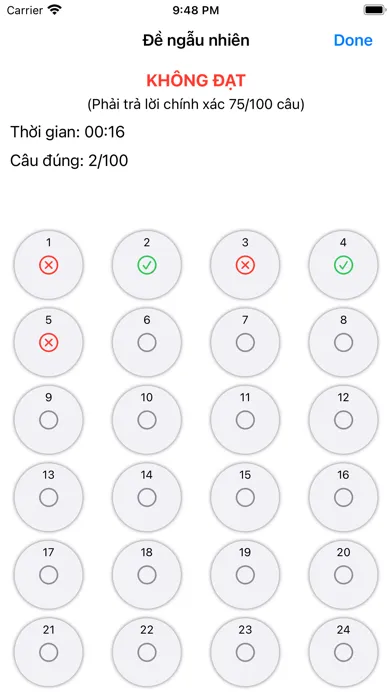 900 Câu Hỏi Lý Thuyết Nails应用截图