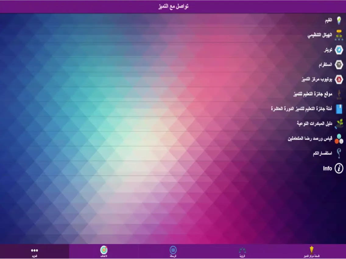 تصاویر مركز التميز بتعليم بيشة iPad 