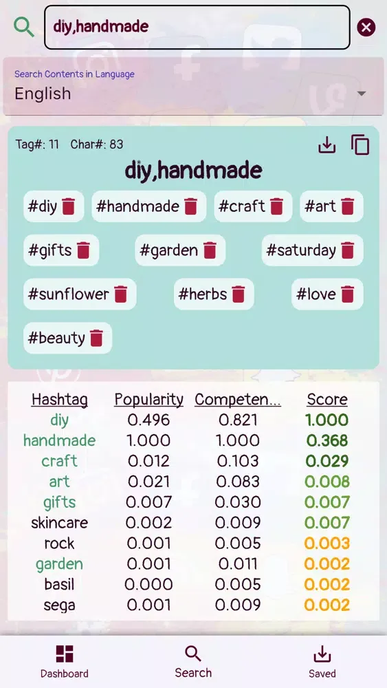 HashFluencer-HashTag Finder Screenshots