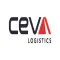 CEVA Snapshot