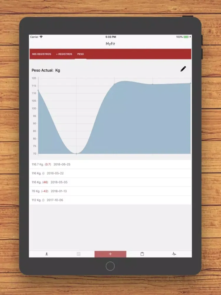 ภาพหน้าจอของ CrossFit Jotun iPad 