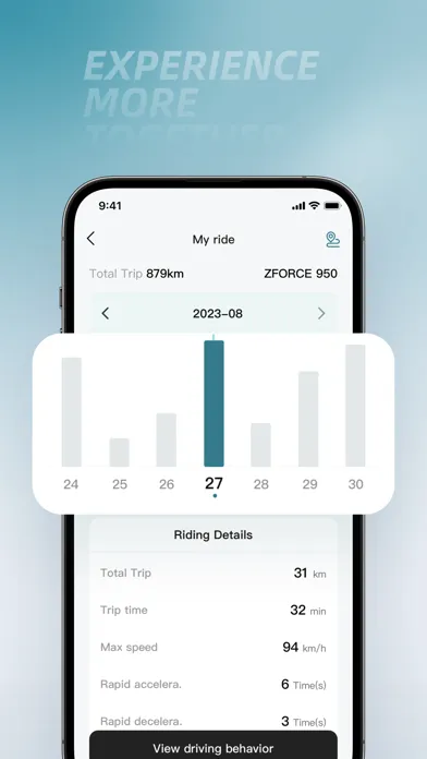 تصاویر CFMOTO RIDESYNC
