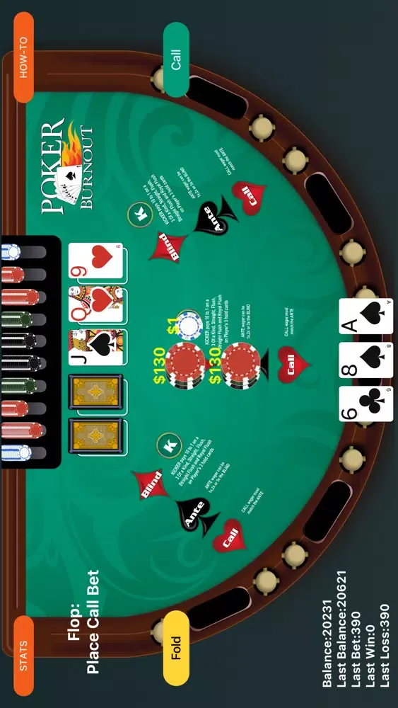 تصاویر Poker Burnout