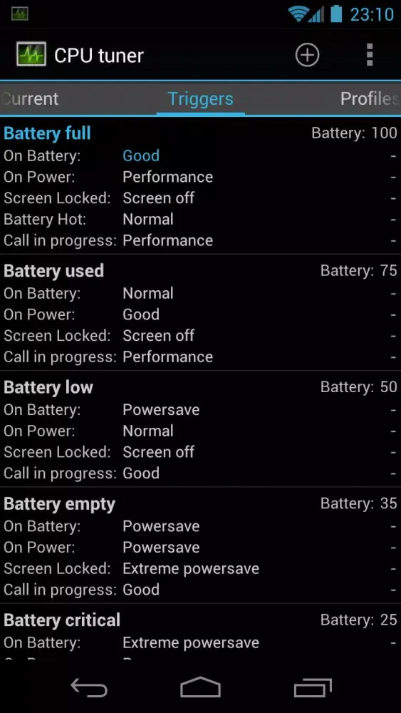 C�P�U� �T�u�n�e�r� Screenshots