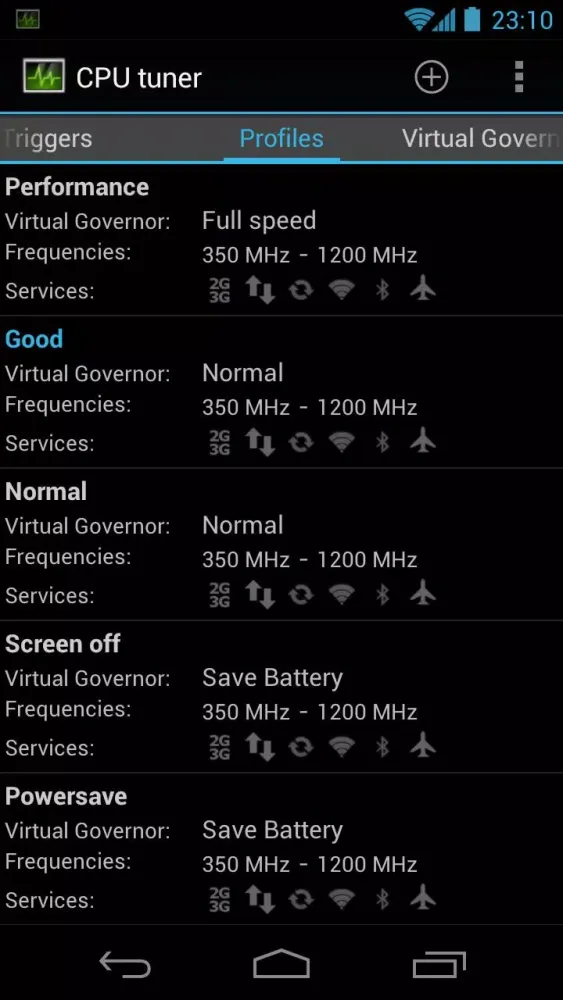 C�P�U� �T�u�n�e�r� Screenshots