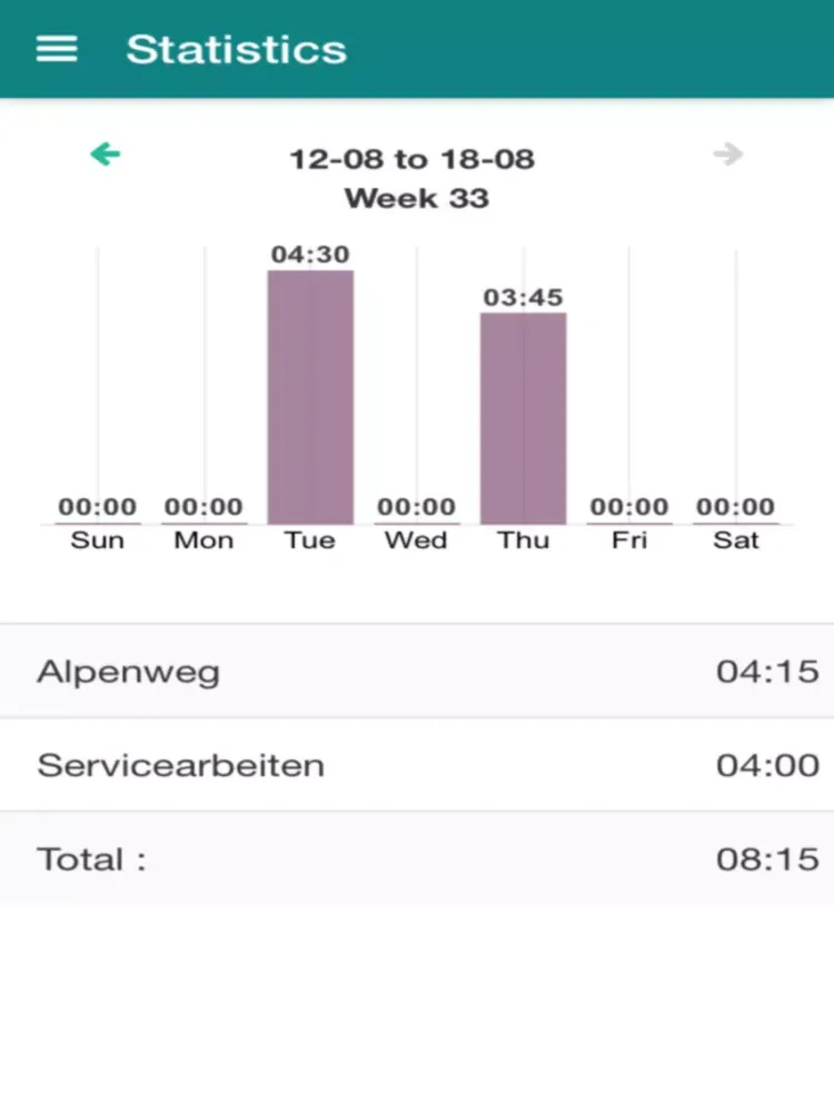 صور Baumann Elektro AG iPad 