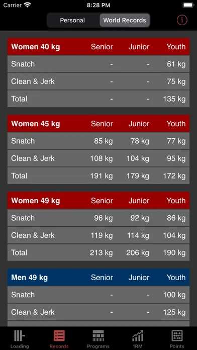 Olympic Weightlifting App Ekran Görüntüleri