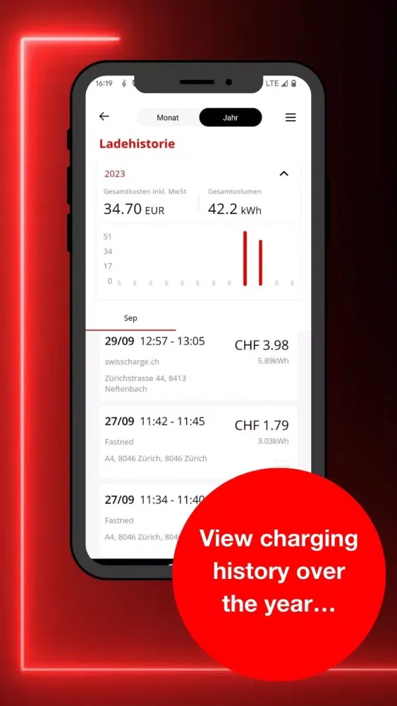 AVIA VOLT Suisse Screenshots