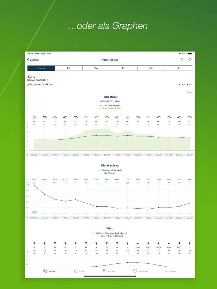 Agrar Wetter Schweiz iPad 应用截图