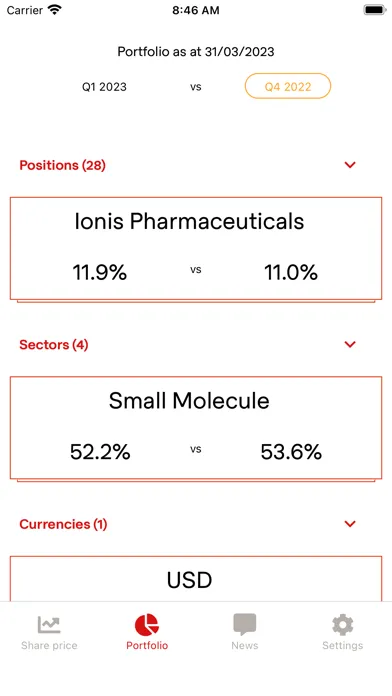 Скриншоты BB Biotech