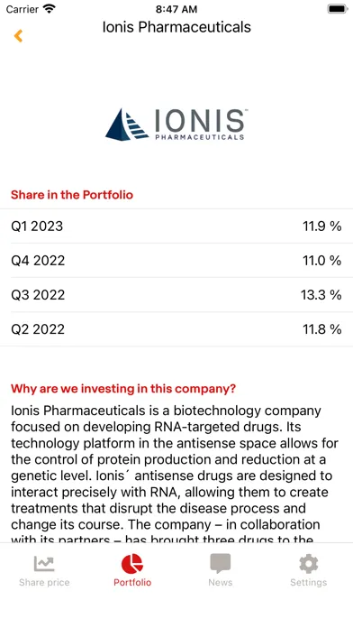 Скриншоты BB Biotech