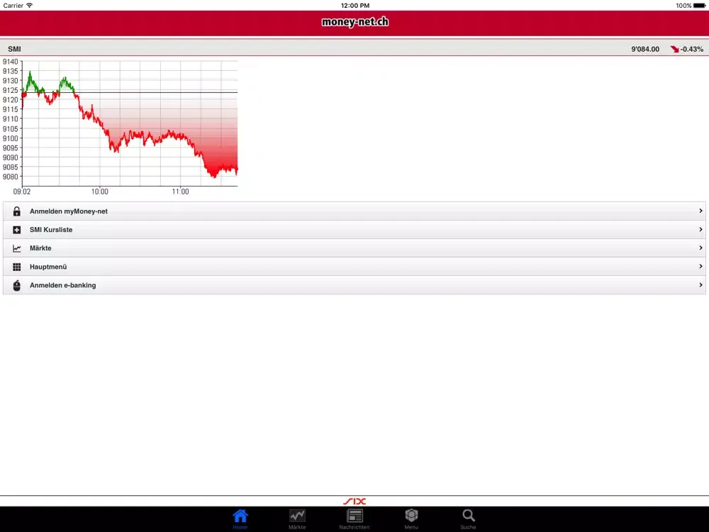 money-net iPad  Screenshots