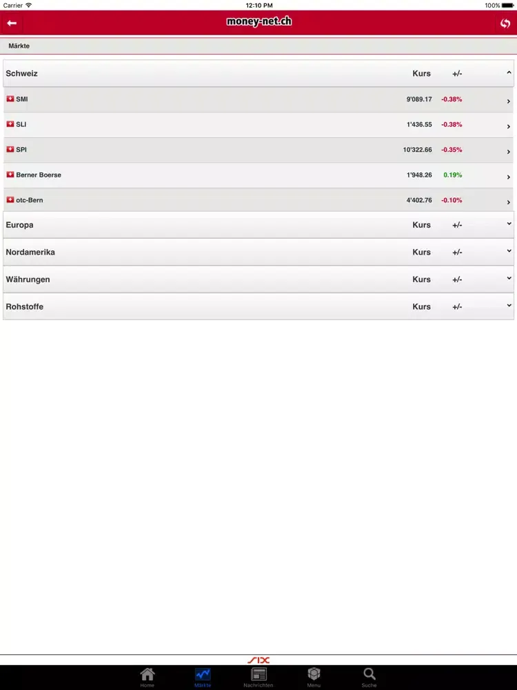money-net iPad  Screenshots