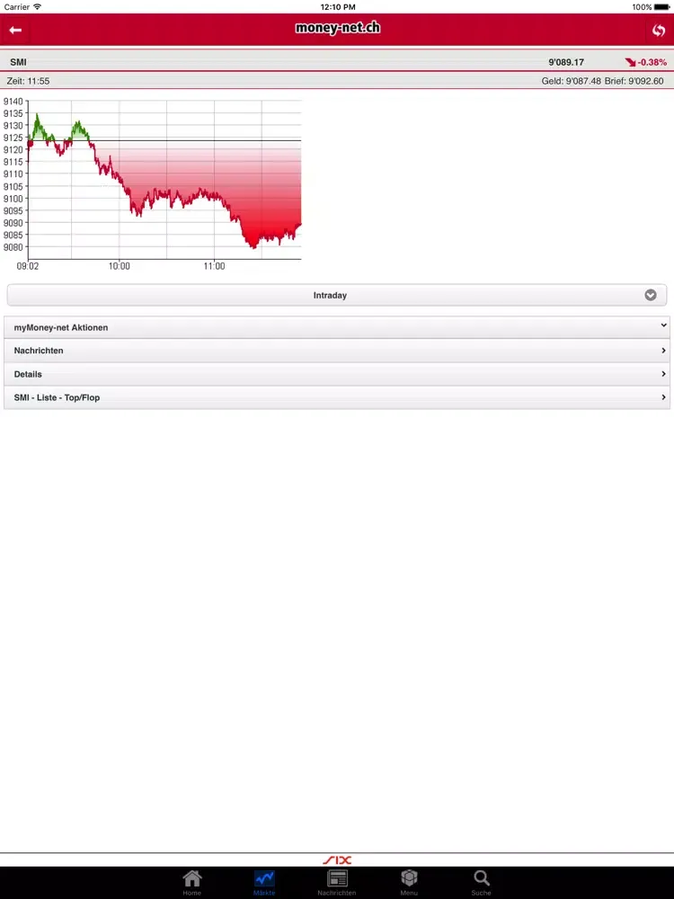 money-net iPad  Screenshots