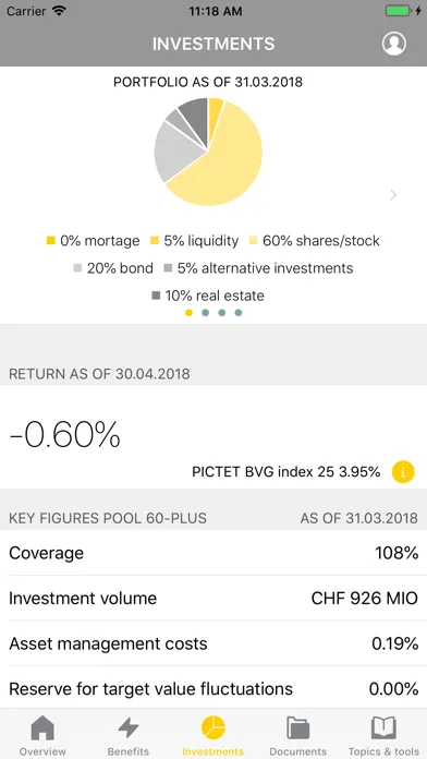 Скриншоты Integral