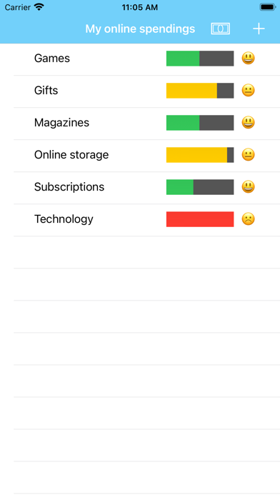 Online Spendings Screenshots