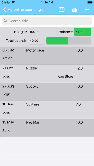 Online Spendings Screenshots