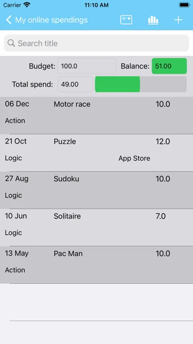Zrzuty ekranu Online Spendings
