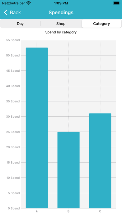 Online Spendings Screenshots