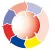 Consulenza Assicurativa Globale