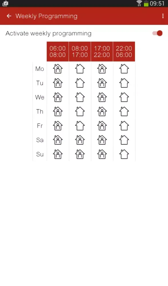 Feller Thermostat Screenshots