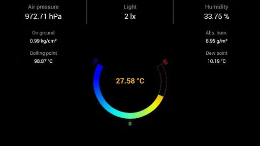 S4 Weather Station Screenshots