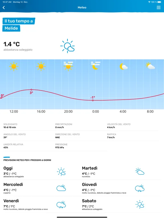 تصاویر Comune di Melide iPad 