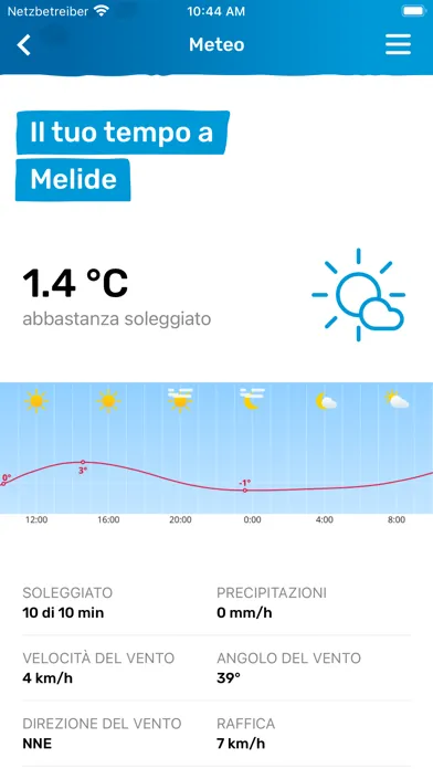 تصاویر Comune di Melide