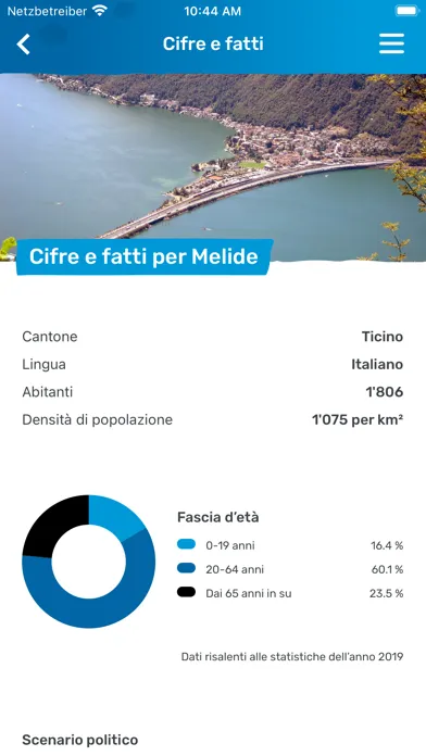 تصاویر Comune di Melide