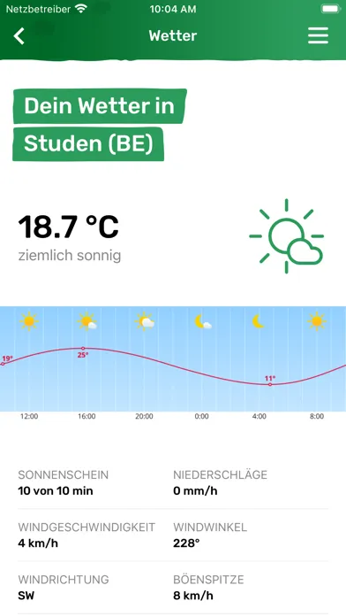 تصاویر Gemeinde Studen BE
