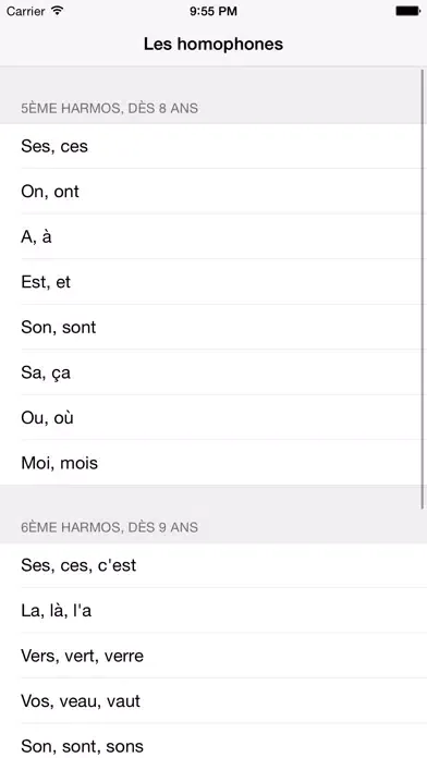 Скриншоты Homophone