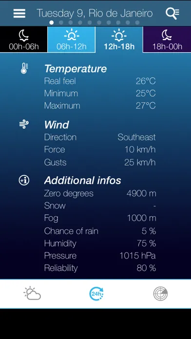 Weather for Brazil Screenshots