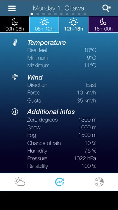 Capturas de pantalla de Weather for Canada