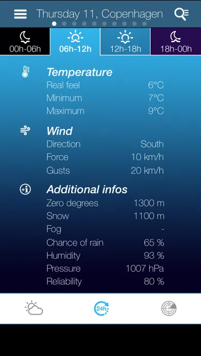 Weather for Denmark Screenshots