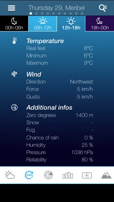 Tangkapan layar Weather for France
