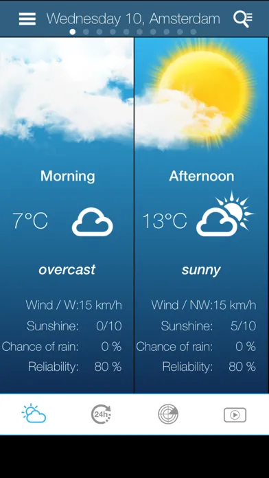 Weather for the Netherlands Screenshots