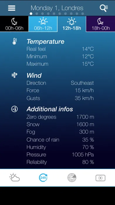 Captures d'écran de UK Weather forecast